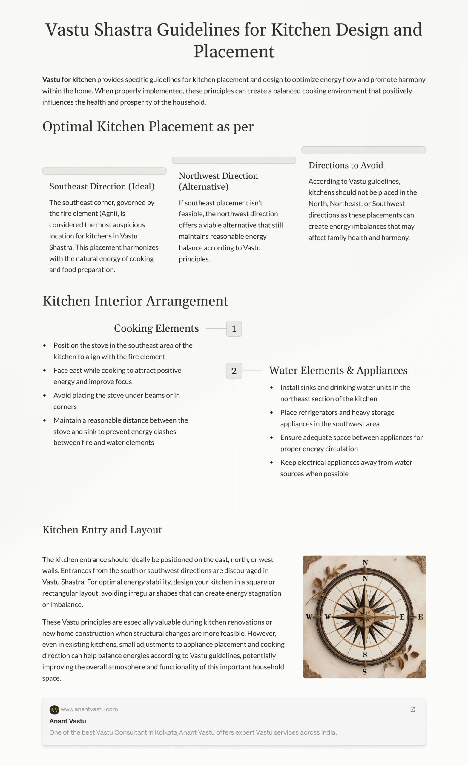 vastu-for-kitchen-layout-design