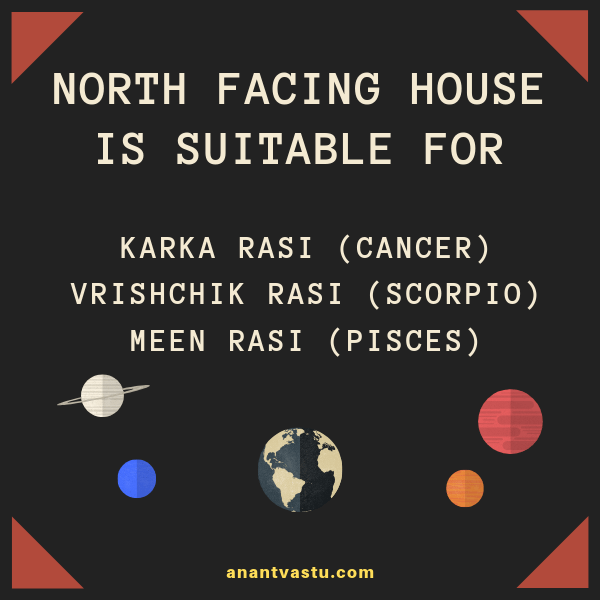 North facing house as per astrology