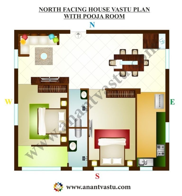 North Facing House Vastu | Plan and Tips to Attract Wealth (2026)
