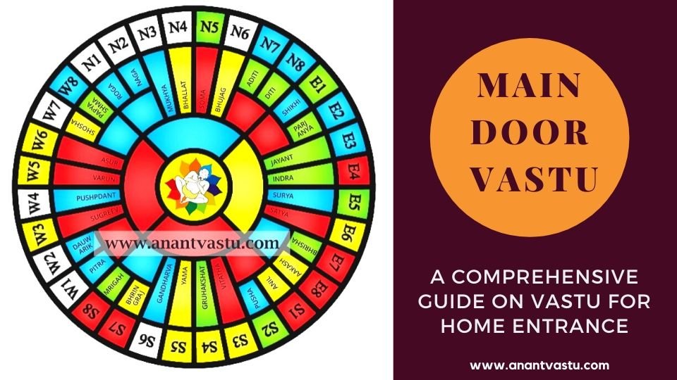 main door vastu home entrance