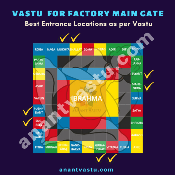 factory vastu main gate